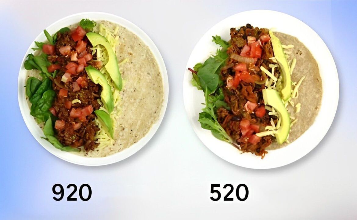 comparing the calorie content of foods